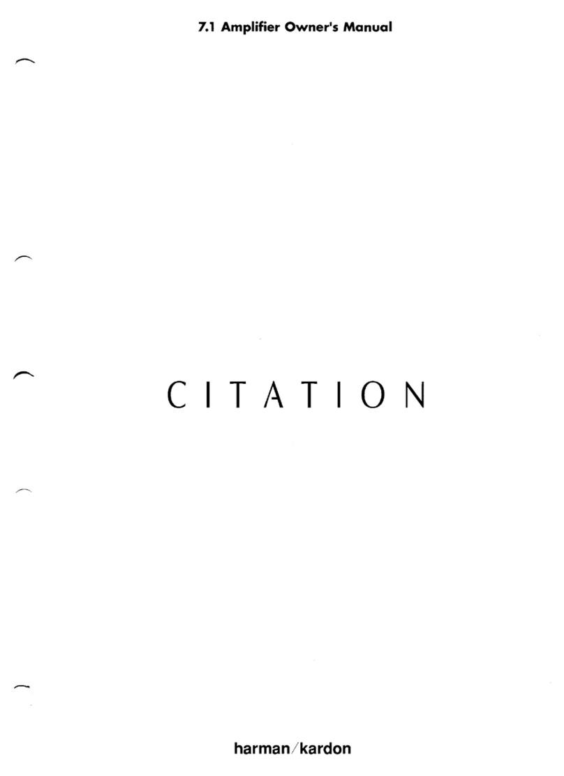 Harman Kardon CITATION 7.1 User manual