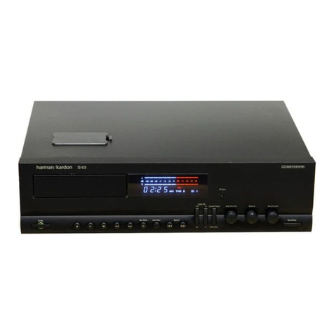 Harman Kardon TD420 User manual Harman Kardon TD420 User manual