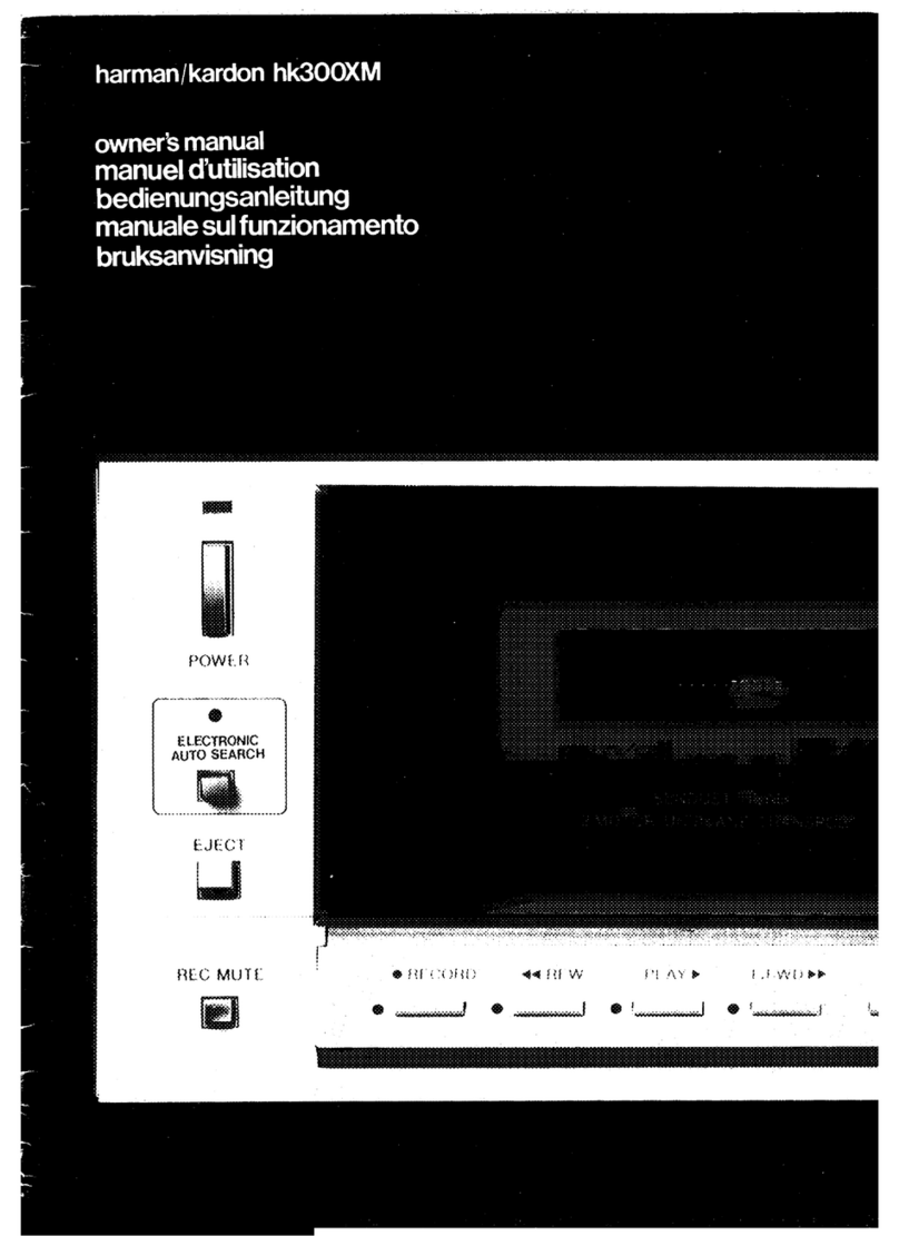Harman Kardon HK300XM User manual