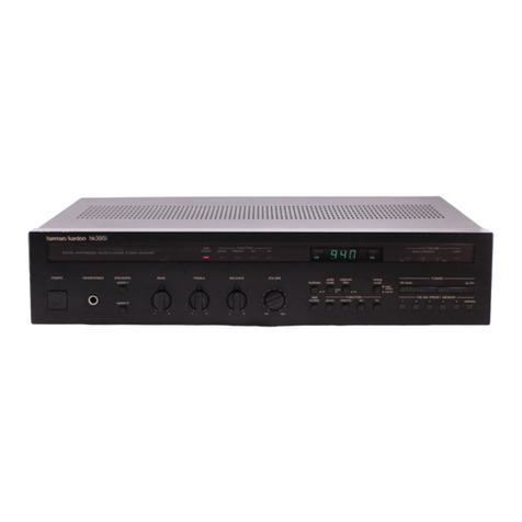 Harman Kardon HK395I User manual Harman Kardon HK395I User manual