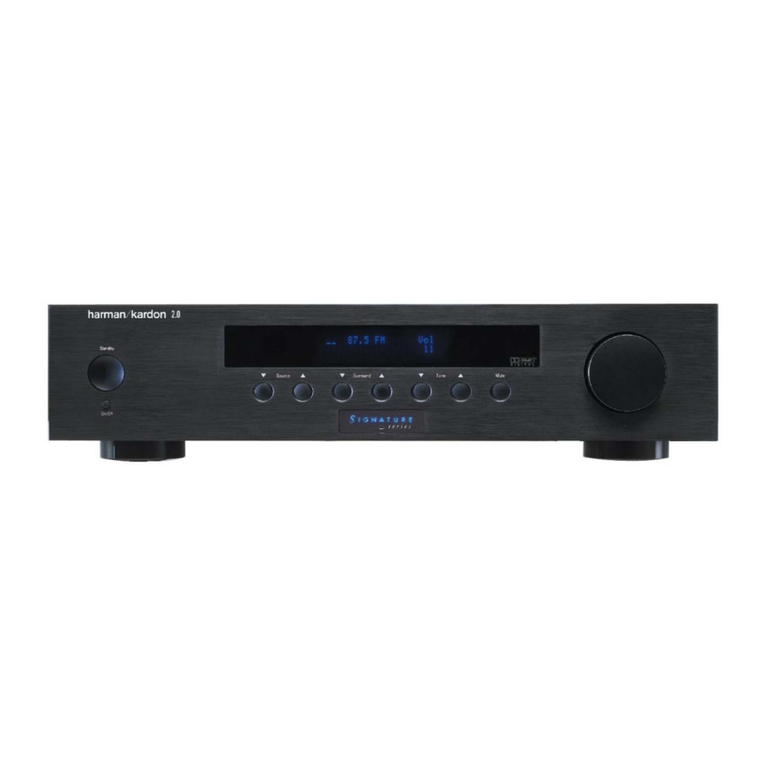 Harman Kardon SIGNATURE 2.0 Service manual