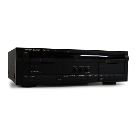 Harman Kardon DC5300 User manual Harman Kardon DC5300 User manual