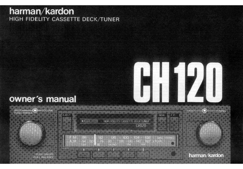 Harman Kardon CH120 owner's manual