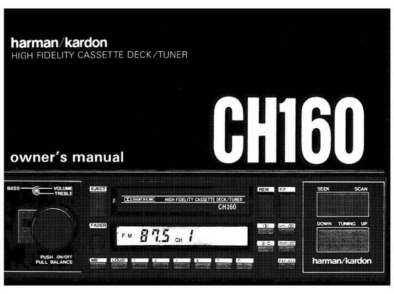 Harman Kardon CH160 User manual