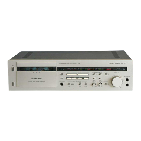 Harman Kardon CD291 User manual Harman Kardon CD291 User manual