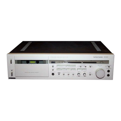 Harman Kardon CD201 User manual Harman Kardon CD201 User manual