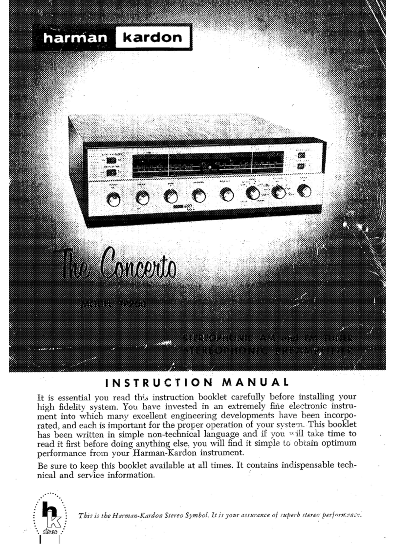 Harman Kardon Concerto TP200 owner's manual
