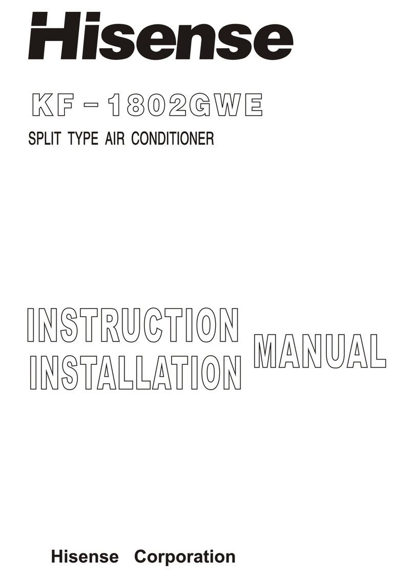 Hisense KF-1802GWE Parts list manual