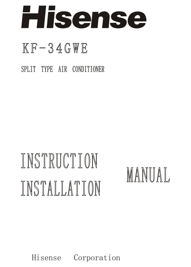 Hisense KF-34GWE Parts list manual