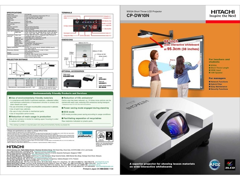 Hitachi CP-DW10N User manual
