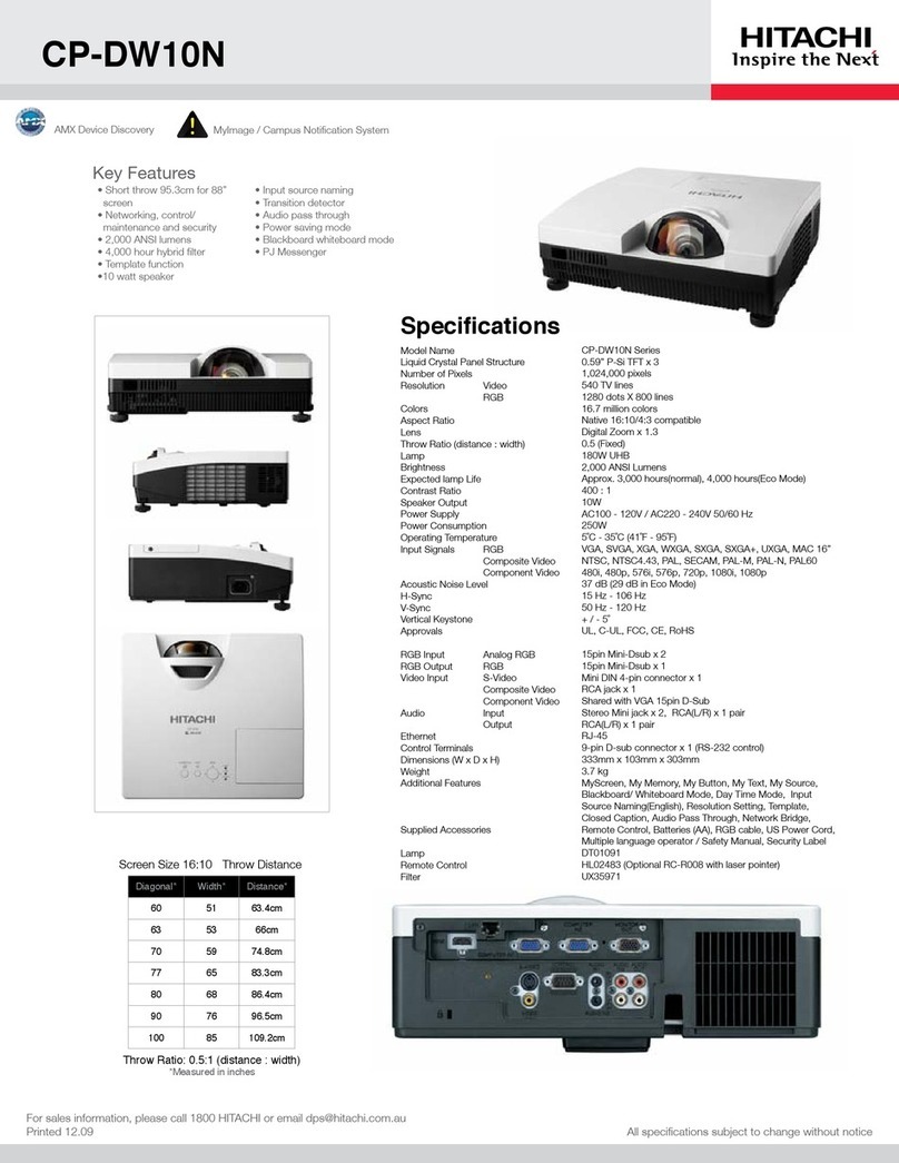 Hitachi CP-DW10N User manual