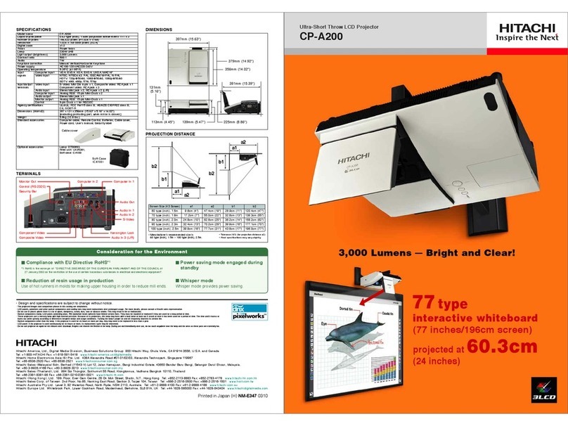 Hitachi CP-A200 Specifications