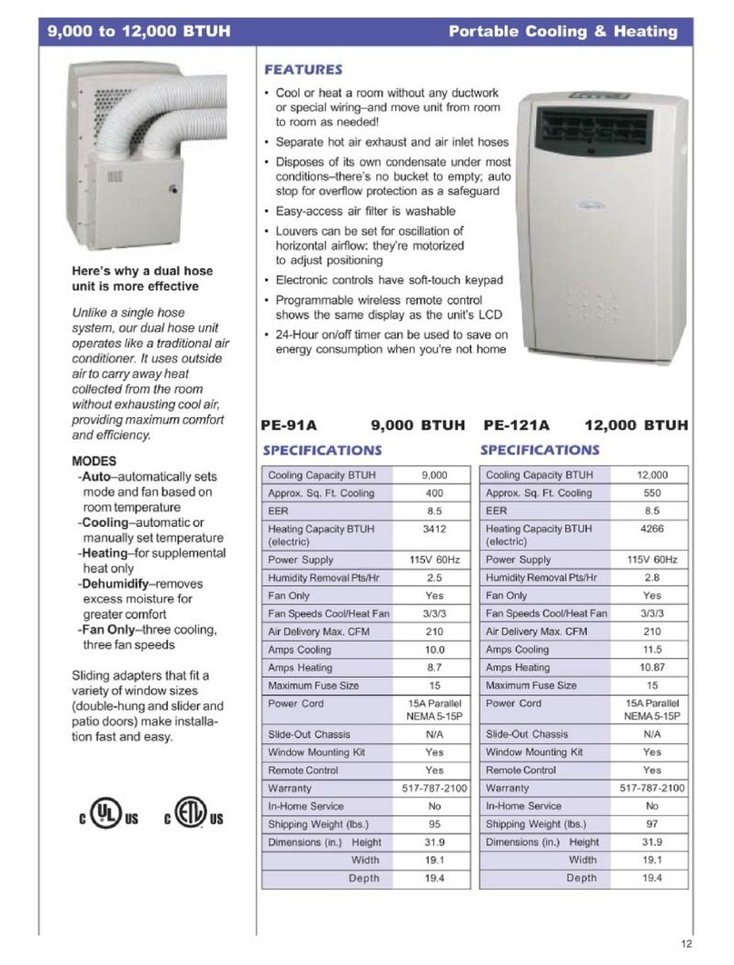 Heat Controller PE-121A User manual