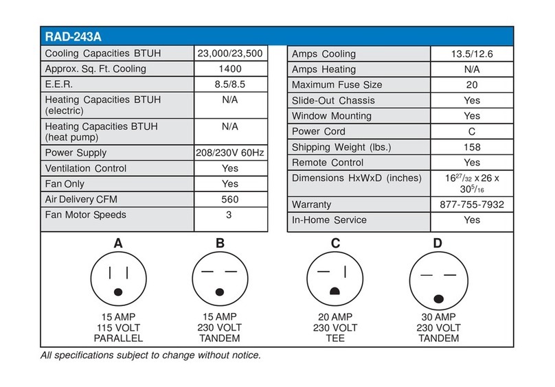 Heat Controller Comfort-Cire RAD-243A User guide