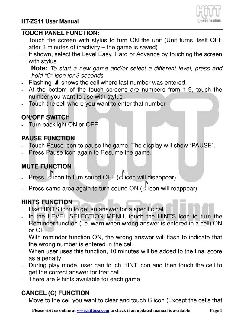 Hitech HT-ZS11 user manual