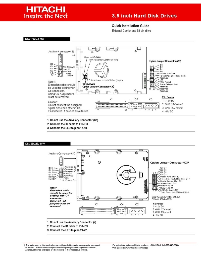 Hitachi DK32DJ User manual