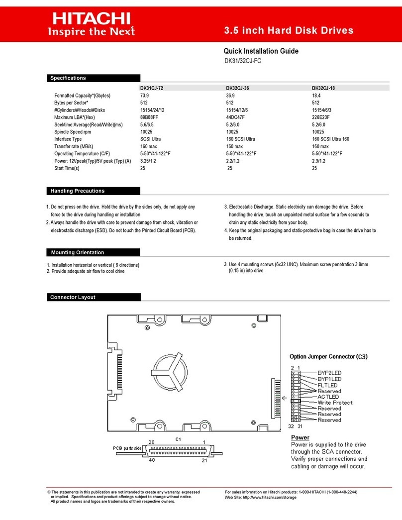 Hitachi DK32CJ User manual Hitachi DK32CJ User manual