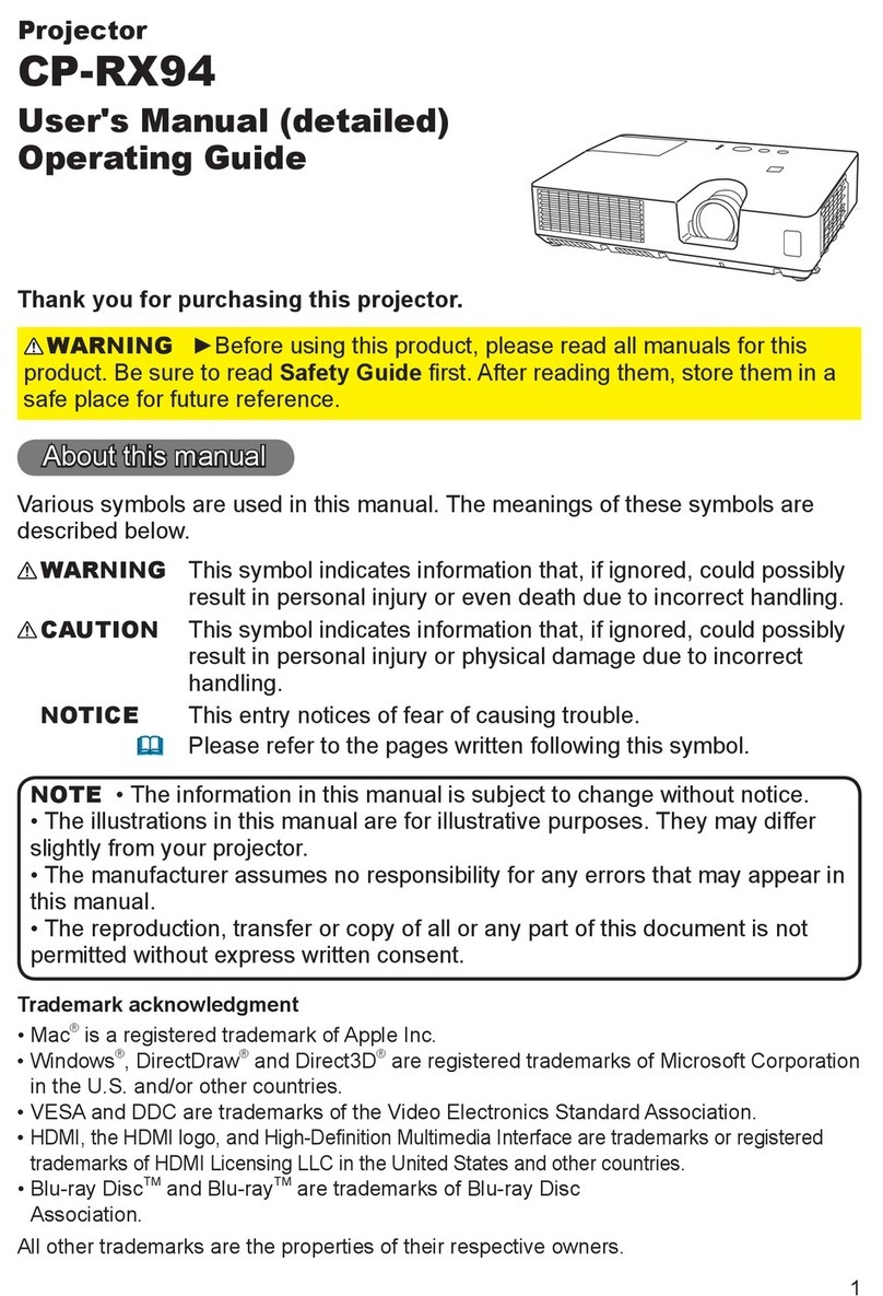 Hitachi Innovate CP-RX94 User manual