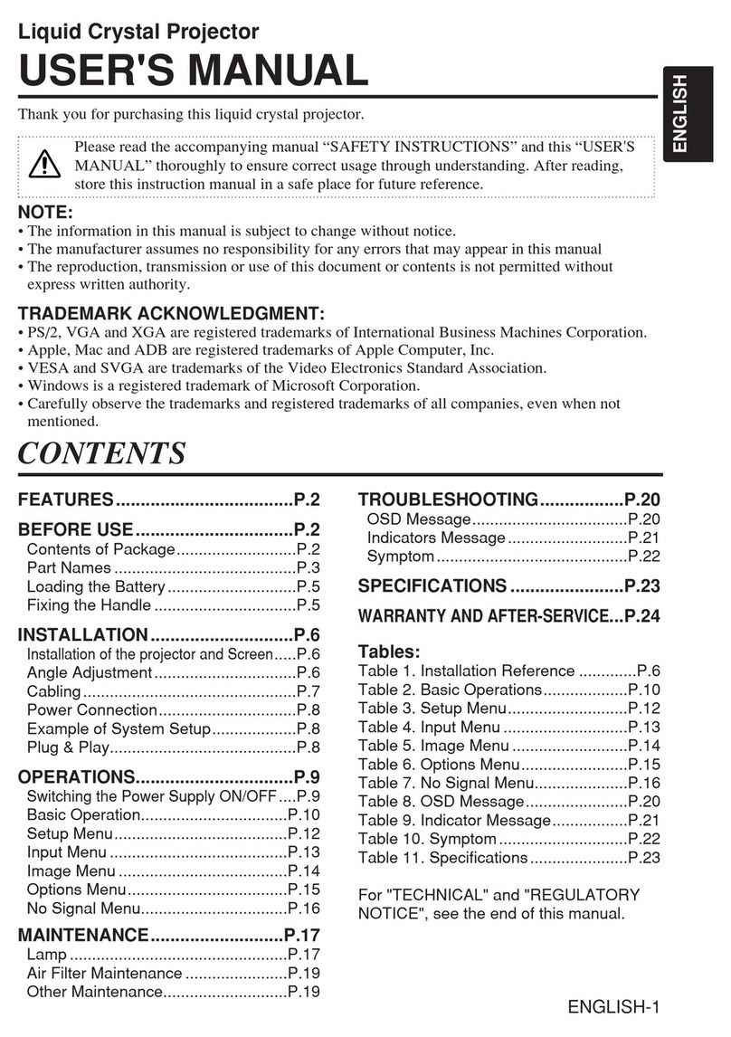 Hitachi CP-X320 User manual