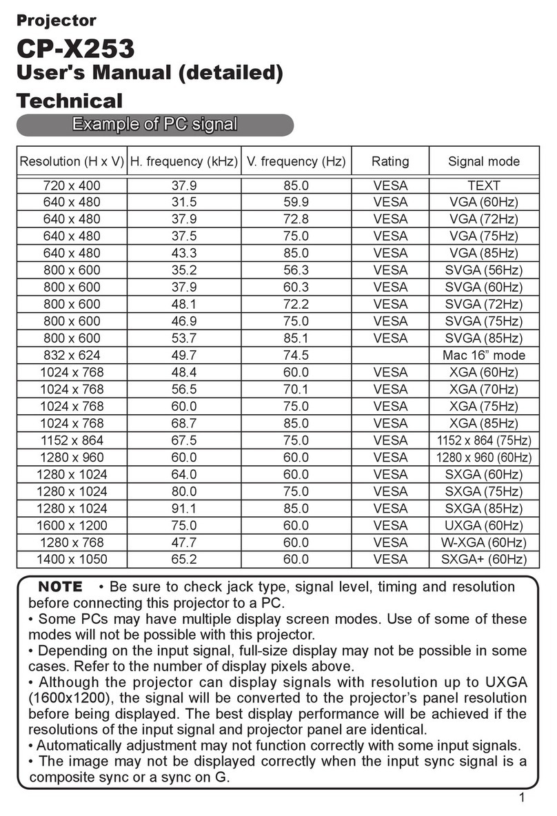 Hitachi X253 - CP XGA LCD Projector User manual
