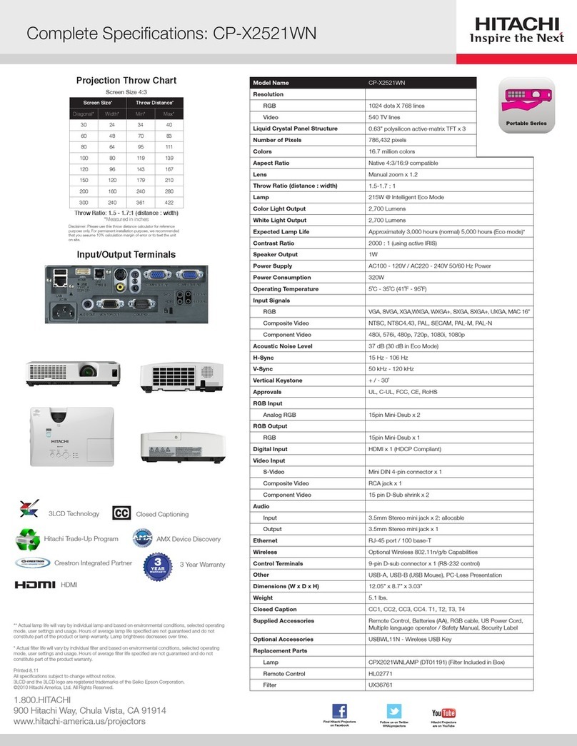 Hitachi Innovate CP-X2521WN User manual
