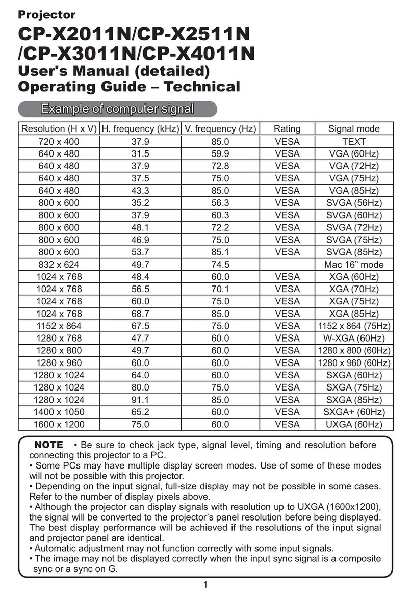 Hitachi CP-X2011N User manual