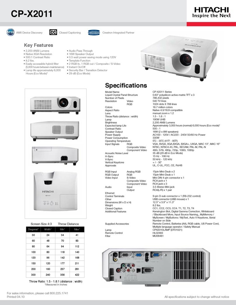 Hitachi CP-X2011 User manual