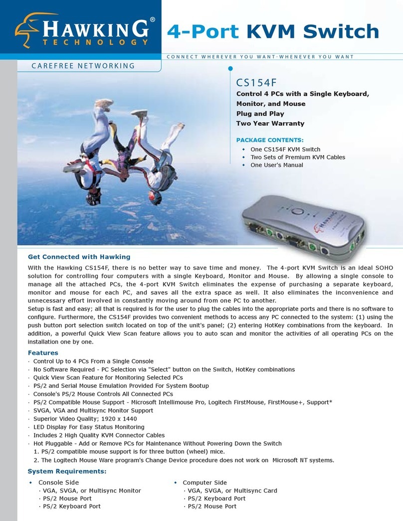 Hawking CS154F User manual