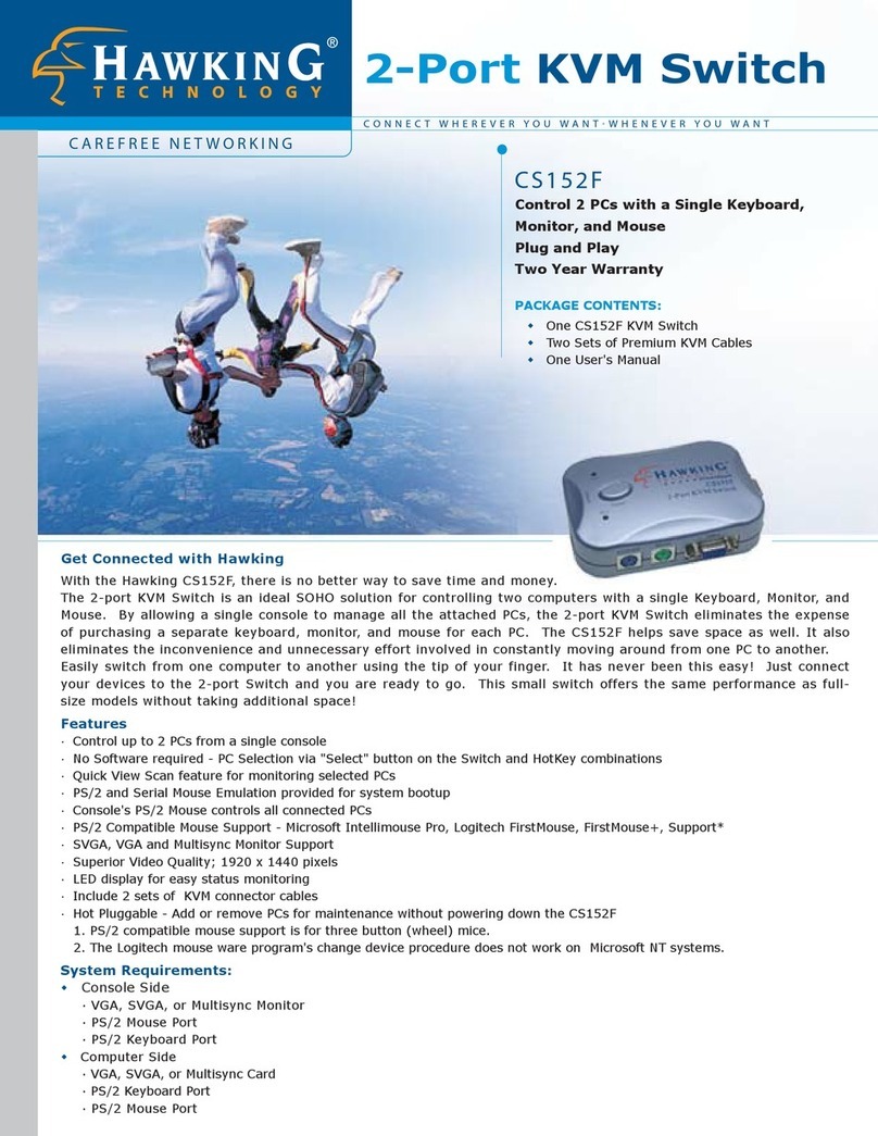 Hawking CS152F User manual Hawking CS152F User manual