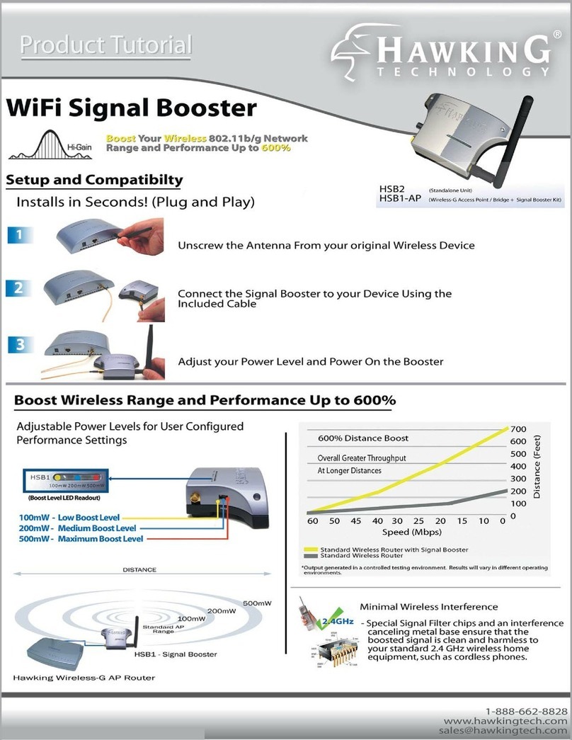 Hawking HSB2 User manual