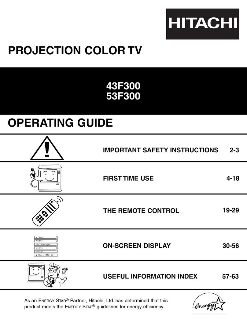 Hitachi 43F300 User manual