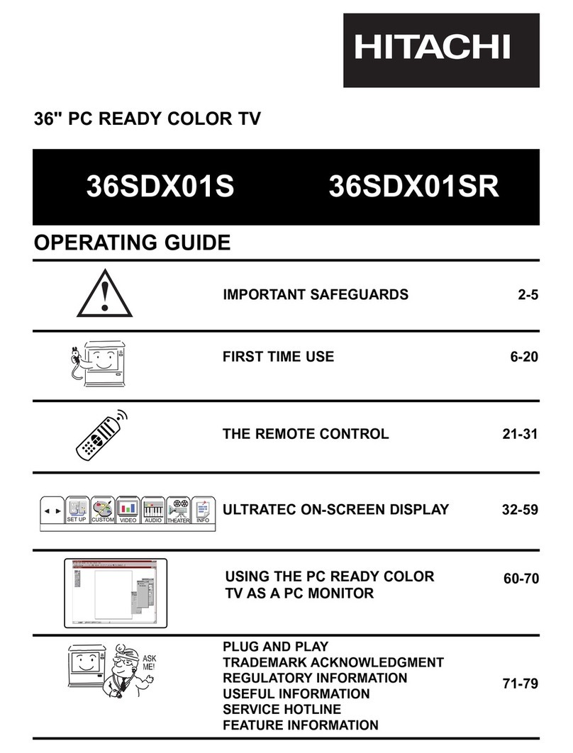 Hitachi 36SDX01S User manual