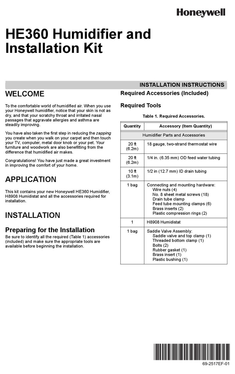 Honeywell HE360A1027 User manual