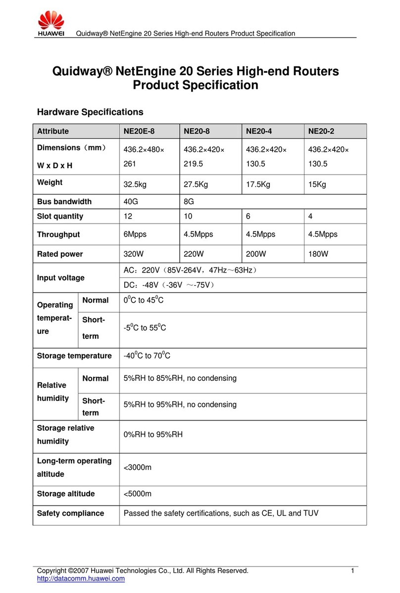 Huawei Quidway NetEngine 20 series Specifications