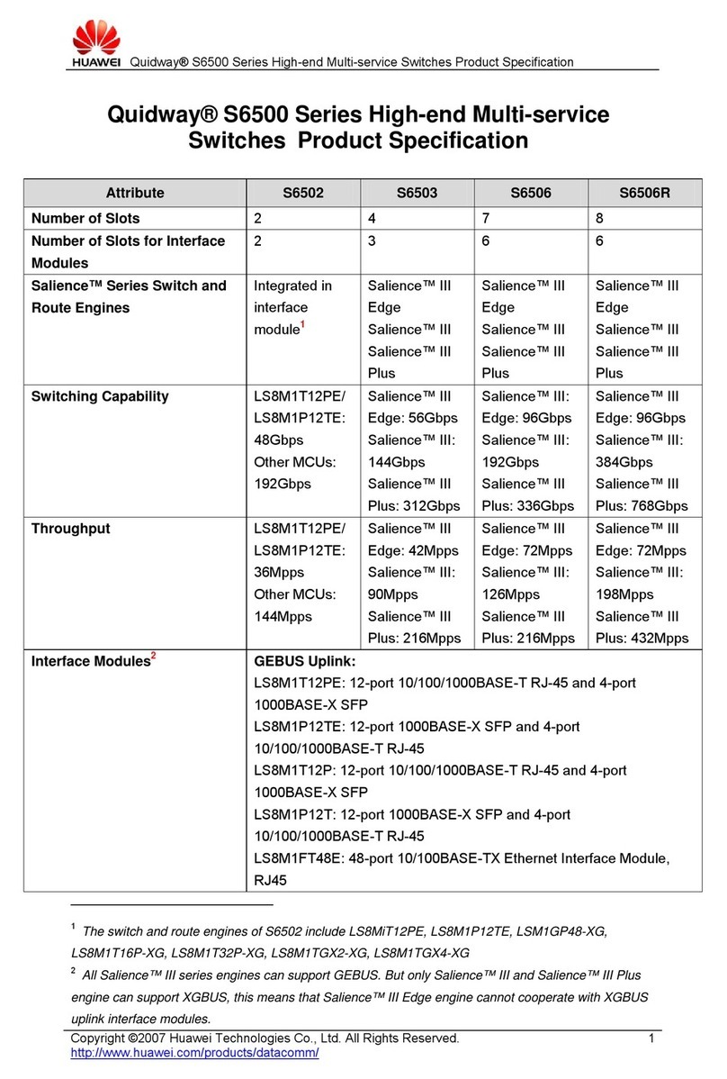 Huawei Quidway S6502 User manual