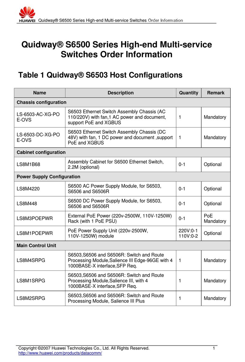 Huawei Quidway S6506R Manual