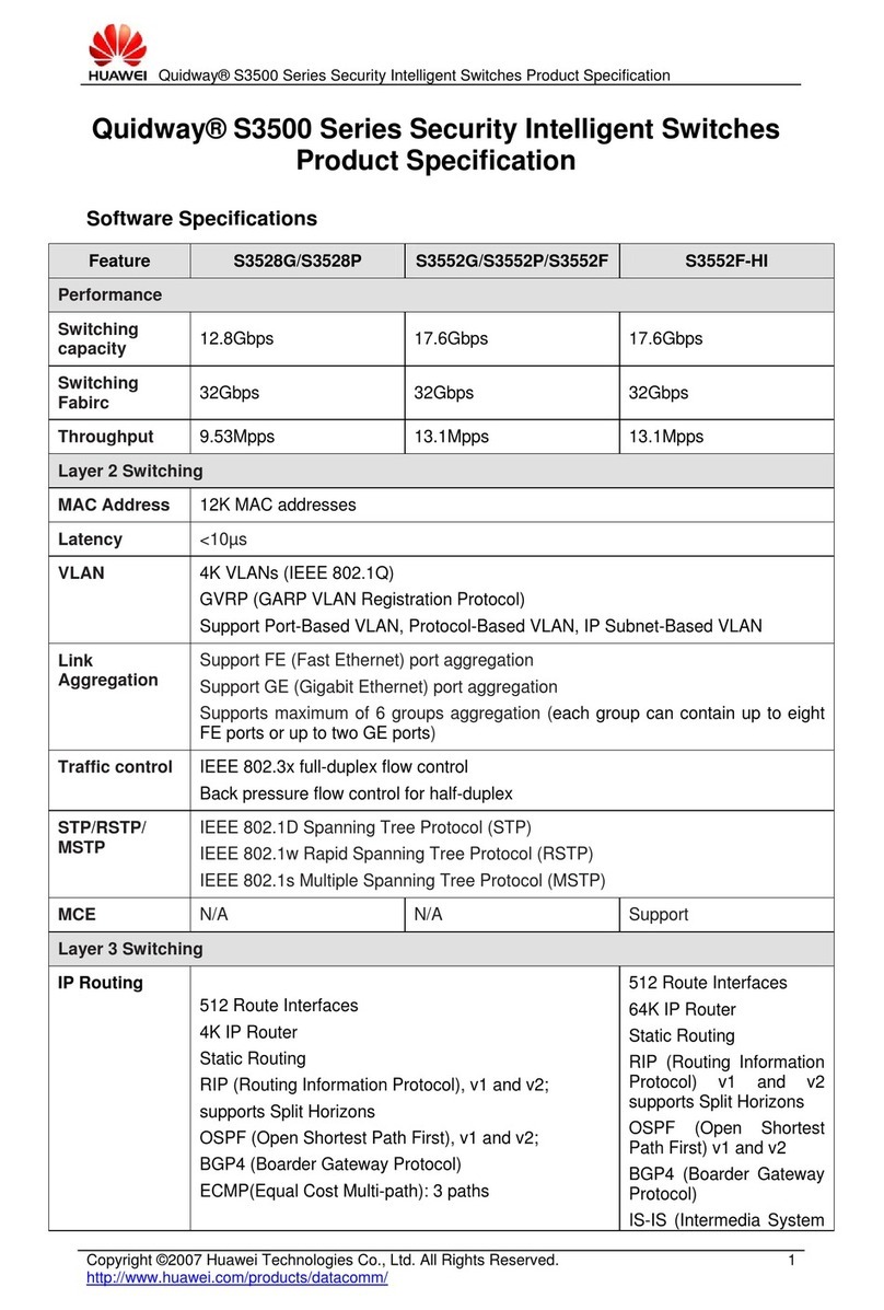 Huawei Quidway S3528G Specifications
