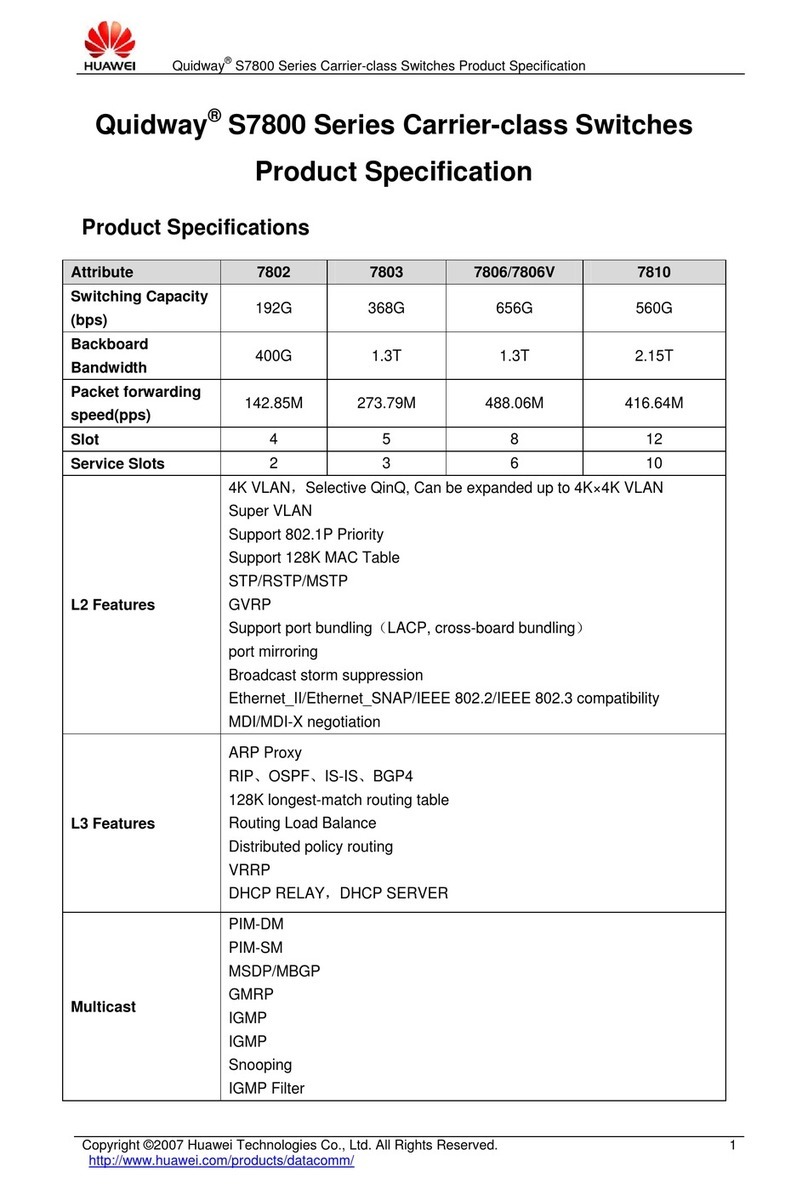 Huawei 7810 User manual