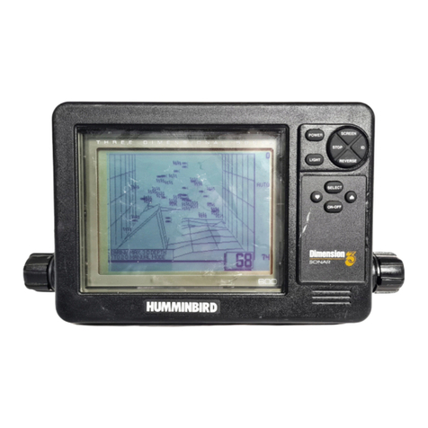 Humminbird Piranha 3 User manual Humminbird Piranha 3 User manual
