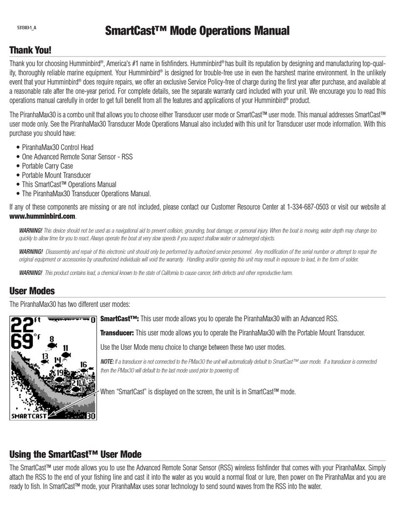 Humminbird Piranha Max 30 Operation manual