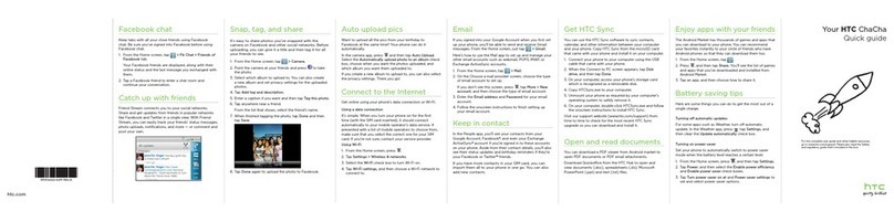 HTC ChaCha User manual