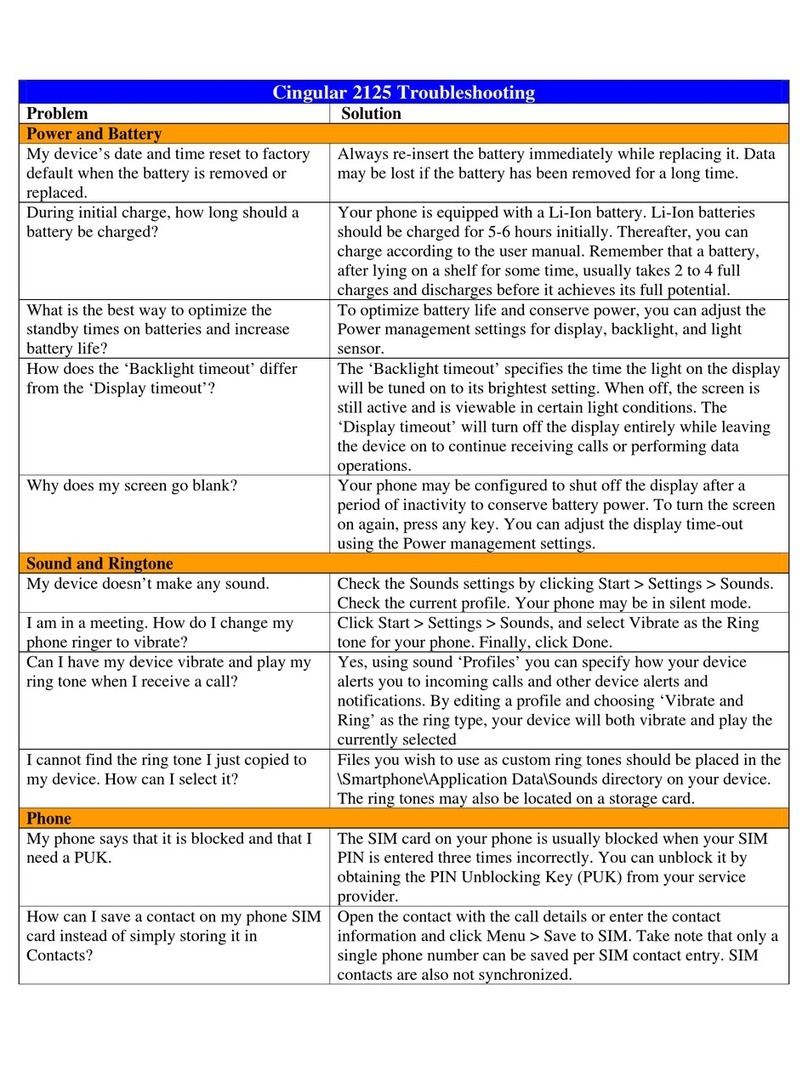 Cingular 2125 Operating instructions