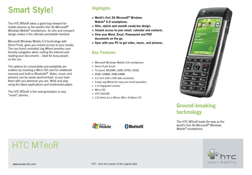 HTC MteoR User manual