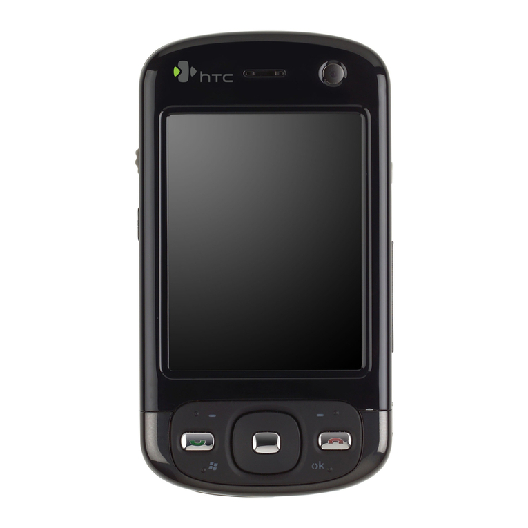 HTC P3600 User manual