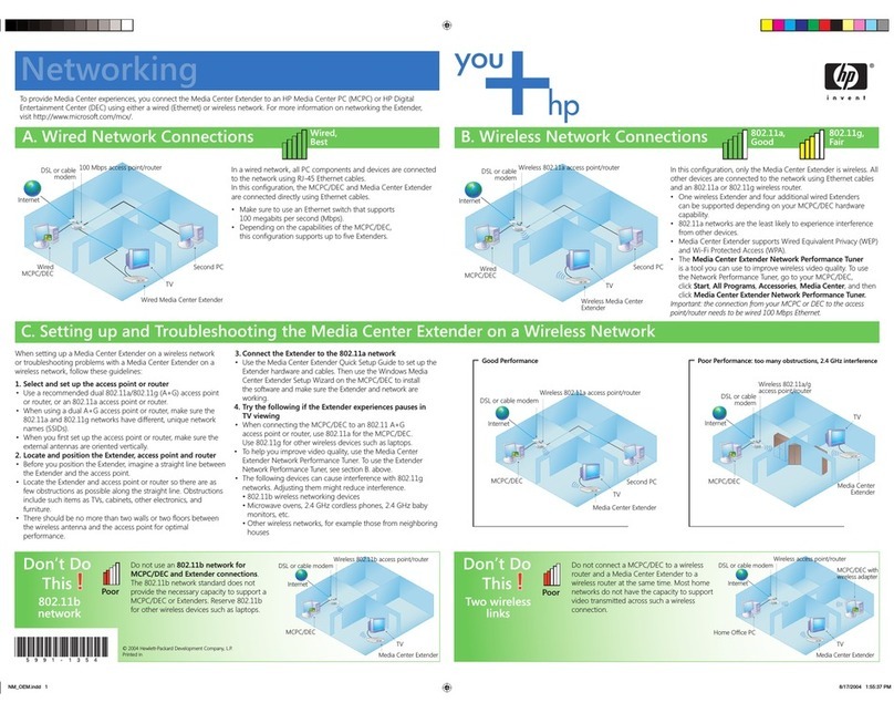 HP X5400 Specification sheet