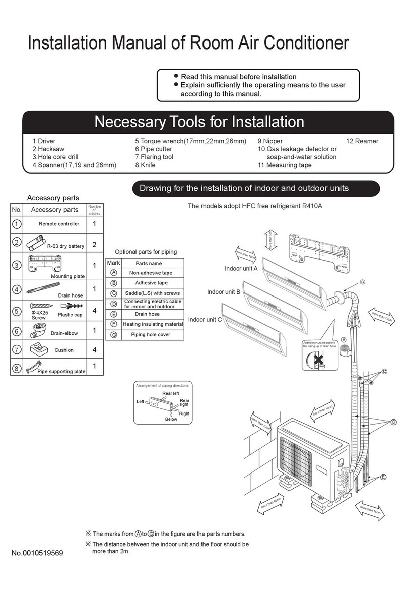 Haier 3HUM20HA03/R2 User manual