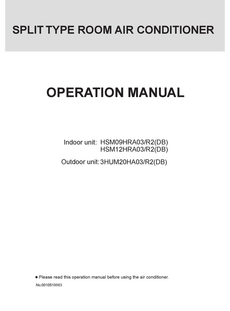 Haier 3HUM20HA03/R2 User manual Haier 3HUM20HA03/R2 User manual