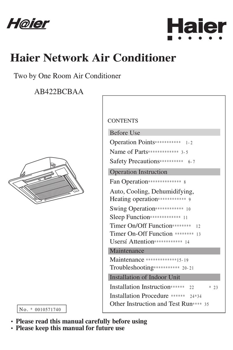 Haier AB422BCBAA User manual