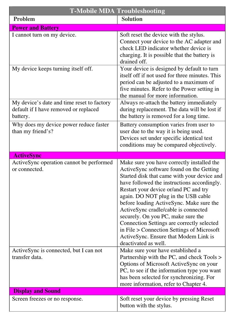 T-Mobile MDA supplementary guide