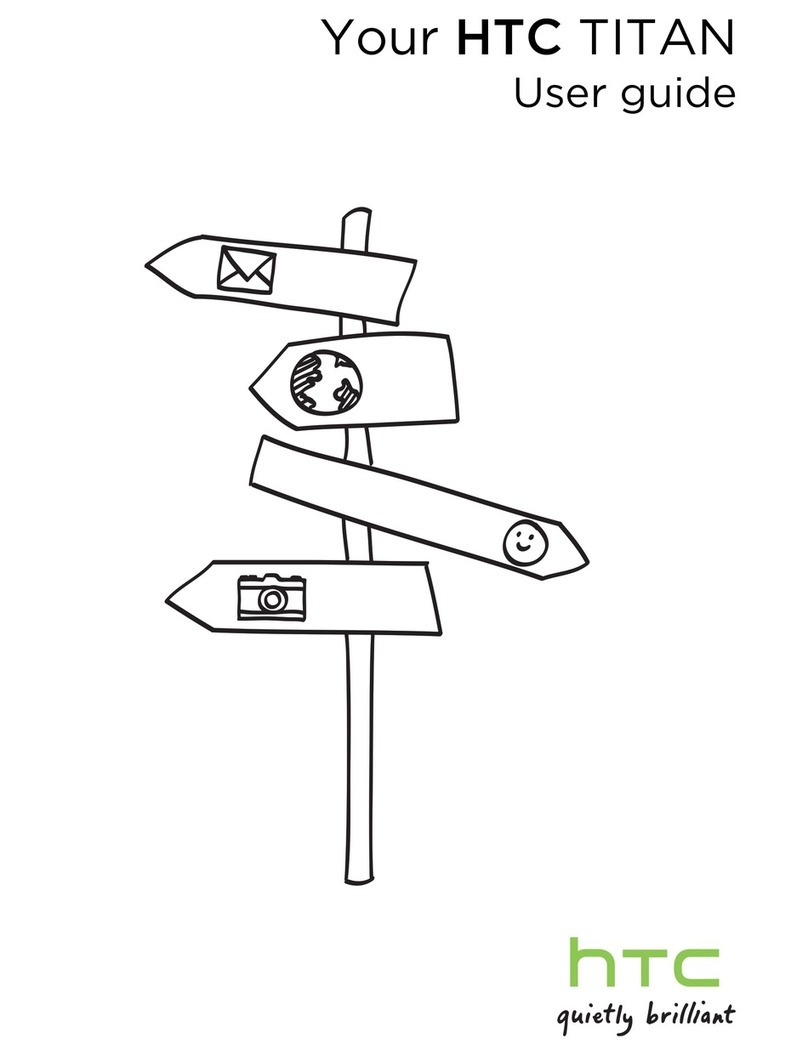 HTC TITAN User manual